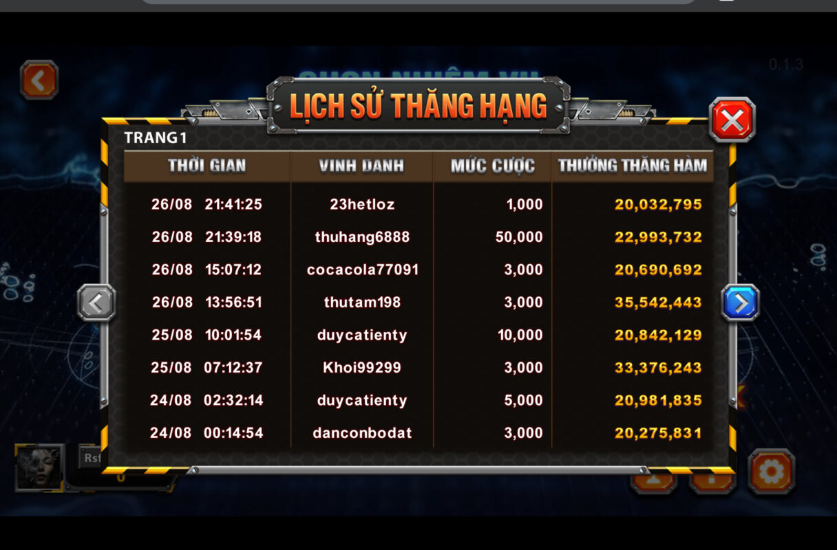 Giành được chiến thắng nhanh chóng