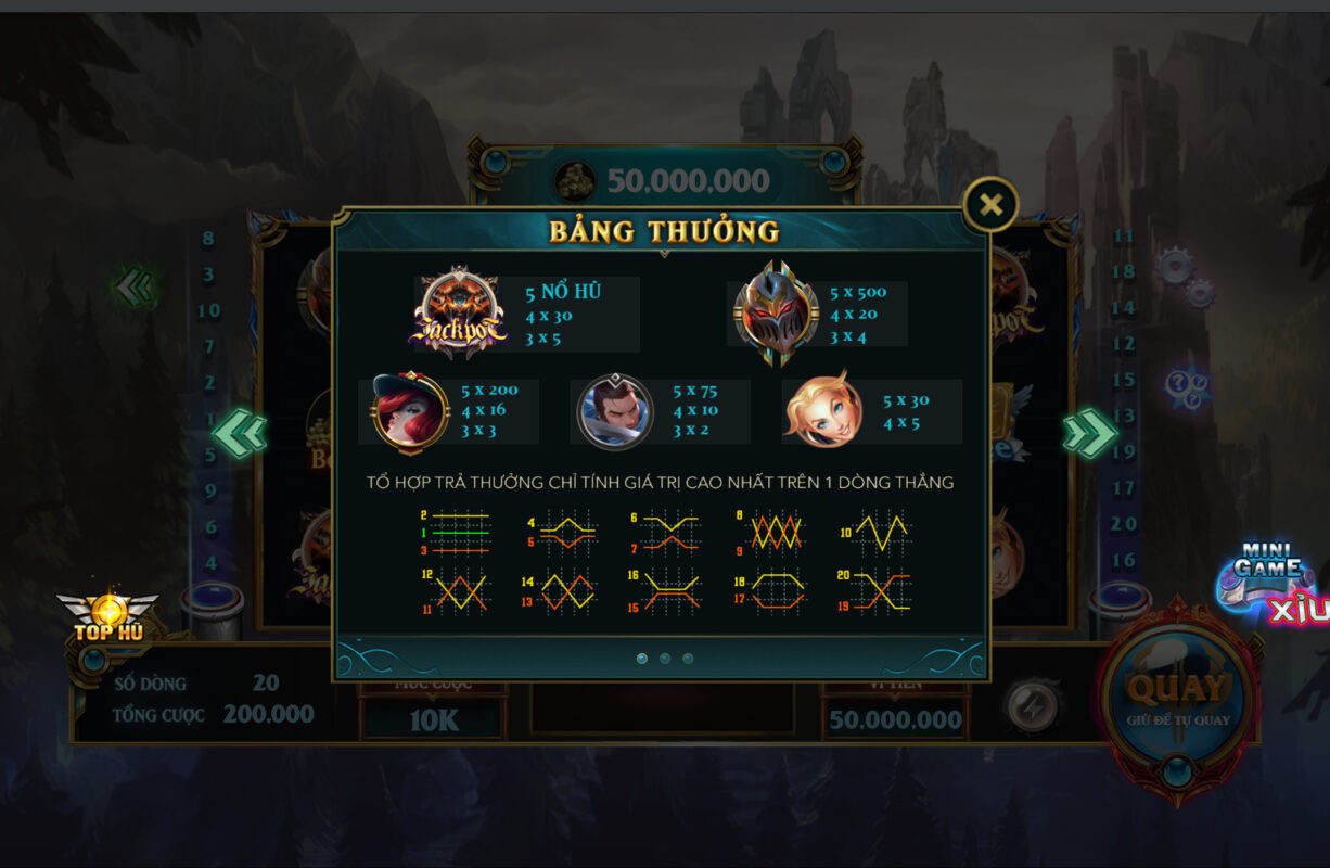 Trả thưởng vô cùng cao