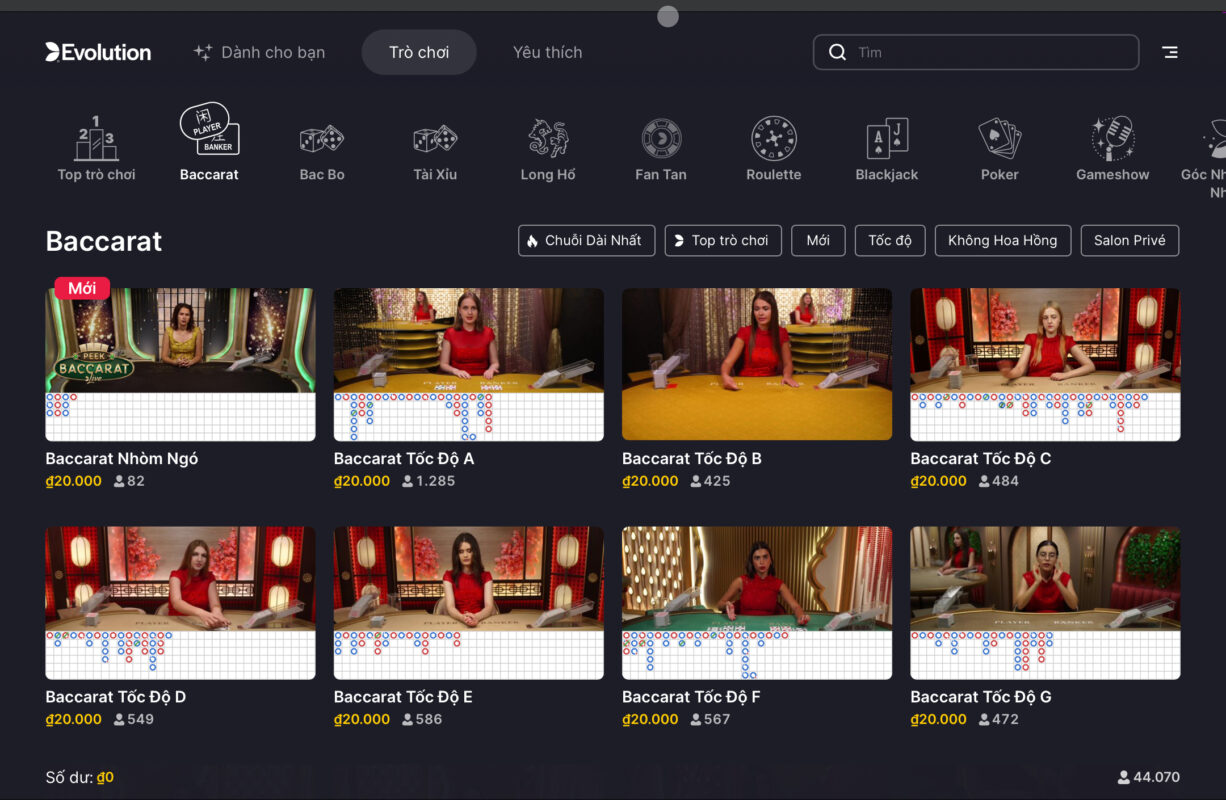 Nhiều phòng chơi cược khác nhau